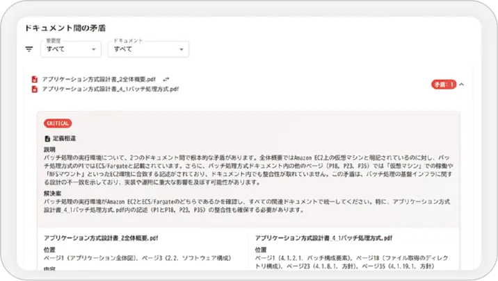 矛盾検知