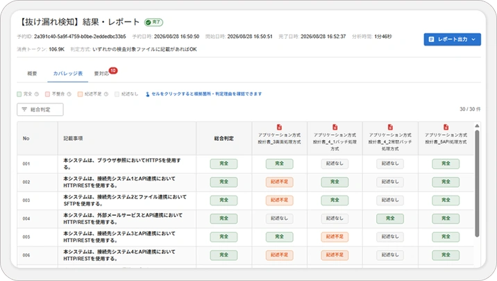 抜け漏れ検知