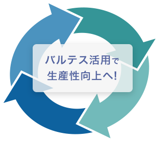 バルテス活用で生産性向上へ!