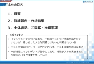 テストサマリレポート（イメージ）：6