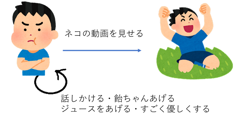 State transition diagram_7