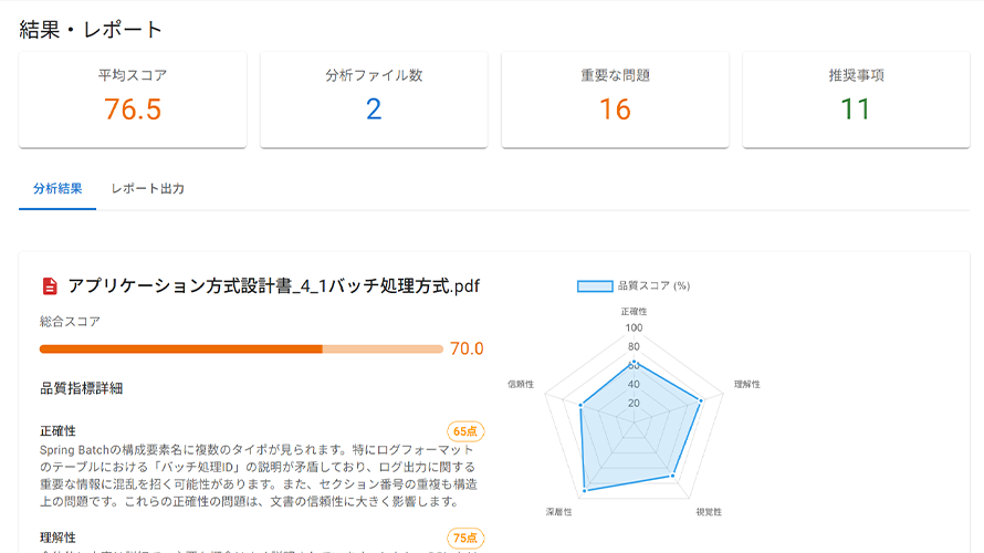 AI仕様書インスペクションツール QuintSpect