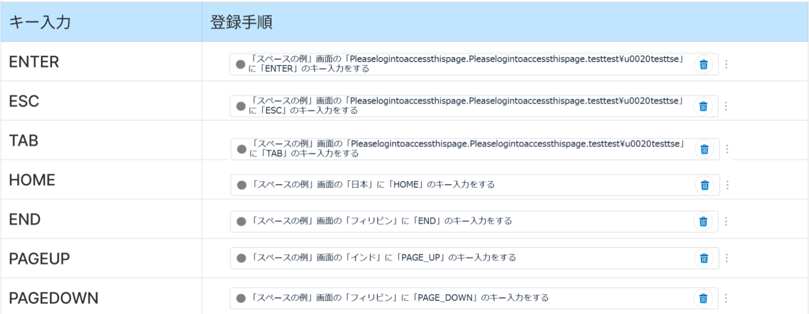 キー入力時に追加される手順一覧