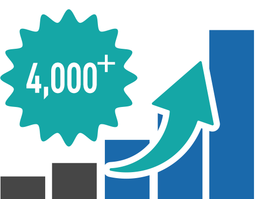 年間プロジェクト推移