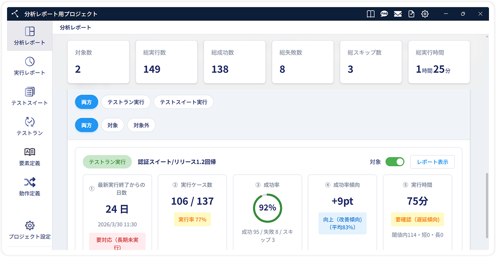 分析レポート画面