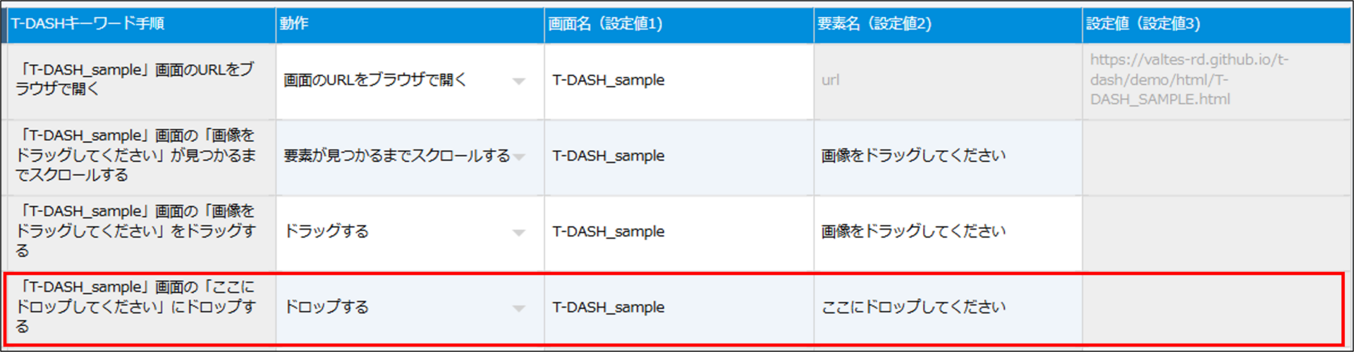 Webアプリ]標準動作一覧 / マウス操作 - 誰でもカンタンにテスト自動化
